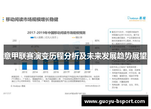 意甲联赛演变历程分析及未来发展趋势展望