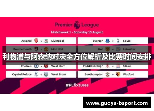 利物浦与阿森纳对决全方位解析及比赛时间安排