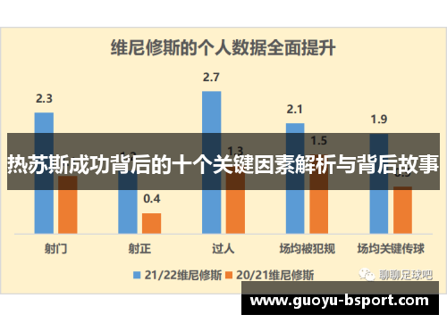 热苏斯成功背后的十个关键因素解析与背后故事 热苏斯成功背后的十个关键因素解析与背后故事
