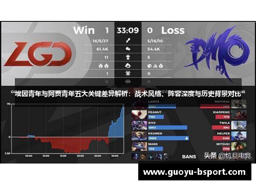 埃因青年与阿贾青年五大关键差异解析：战术风格、阵容深度与历史背景对比