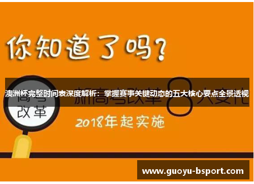 澳洲杯完整时间表深度解析：掌握赛事关键动态的五大核心要点全景透视
