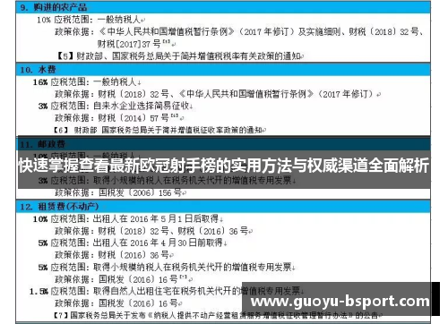 快速掌握查看最新欧冠射手榜的实用方法与权威渠道全面解析