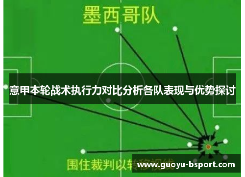 意甲本轮战术执行力对比分析各队表现与优势探讨