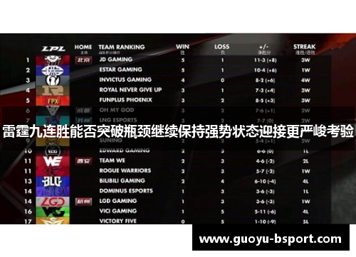 雷霆九连胜能否突破瓶颈继续保持强势状态迎接更严峻考验 雷霆九连胜能否突破瓶颈继续保持强势状态迎接更严峻考验