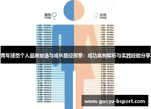 青年球员个人品牌塑造与成长路径探索:成功案例解析与实践经验分享 青年球员个人品牌塑造与成长路径探索:成功案例解析与实践经验分享